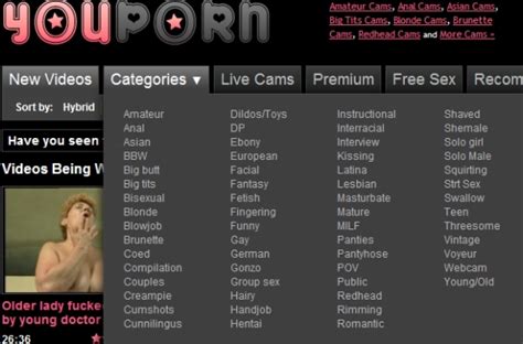 youporn featured in metro news international official youporn blog
