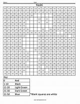 Coloring Pixel Multiplication Math Pages Color Number Squares Printable Nintendo Yoshi Worksheet Worksheets Basic Squared Fun Hard Info Print Kids sketch template