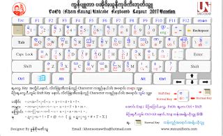 paoh keyboard  windows myanmar unicode support