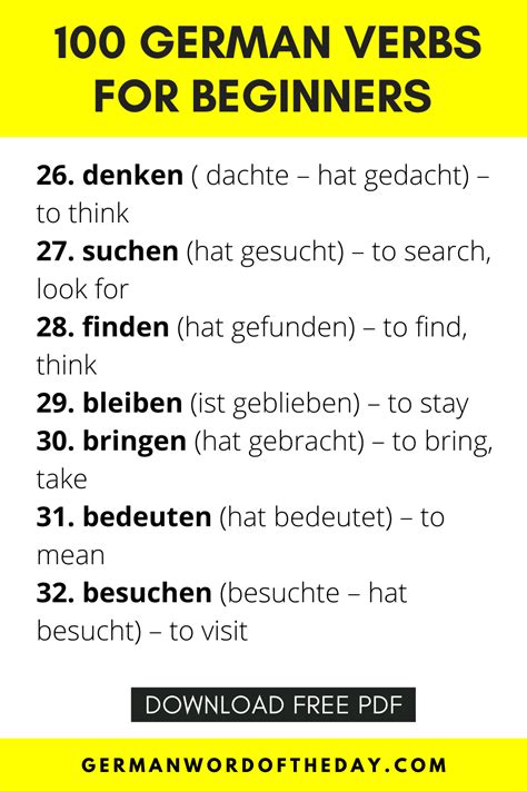 In This List You Will Find The 100 Most Used German Verbs With