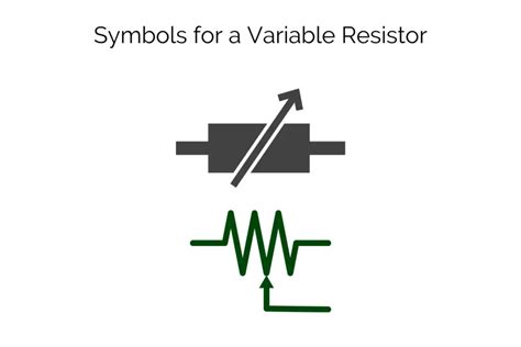 variable resistor definition symbol   engineer fix