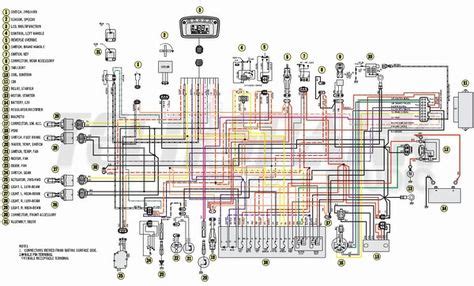 wiring diagram polaris ideas diagram polaris atv wiring diagram