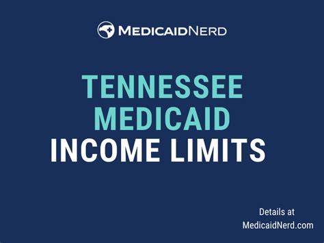 Tennessee Medicaid Income Limits 2023 Medicaid Nerd
