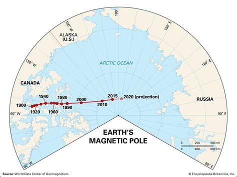 north magnetic pole geophysics britannica