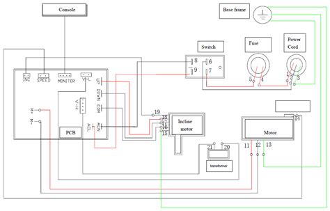 treadmill motor controller circuit diagram robhosking diagram