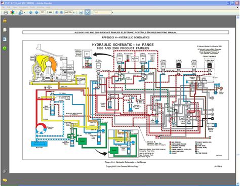 allison transmission wiring harness diagram