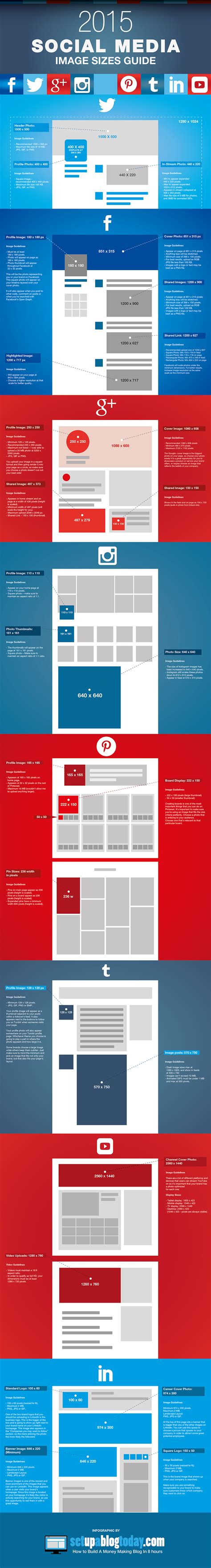 social media image sizes guide  infographic