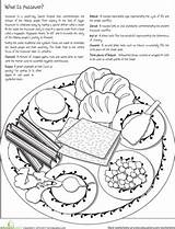 Passover Seder Plate Coloring Meal Kids Bible Color Crafts Pages Worksheets Jewish Moses School Education Easter Activities Fun Worksheet Activity sketch template