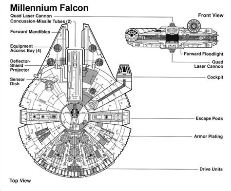 corellian engineering mf millennium falcon blueprint millenium falcon star wars ships