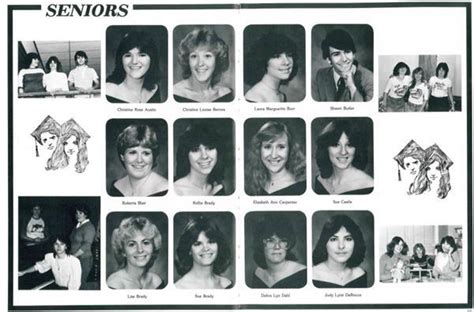 1983 Yearbook Highlights Alumni