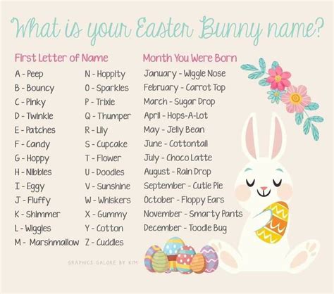 interactive bunny names funny easter bunny bunny