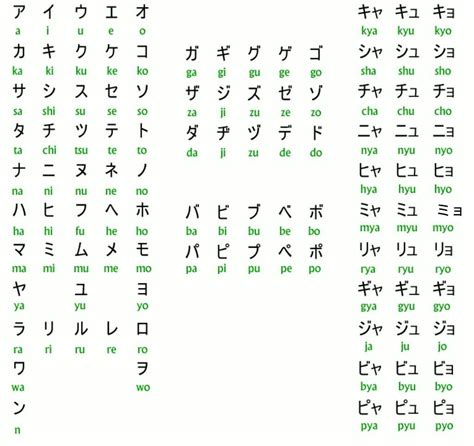 lets learn katakana  book  basic japanese writing book