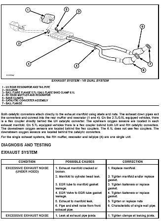 chrysler  factory service repair shop manual wiring diagram service repair