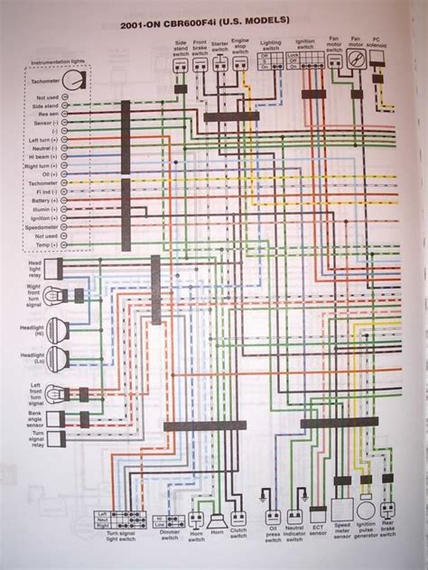 cbr  fi wiring diagram wiring diagram pictures