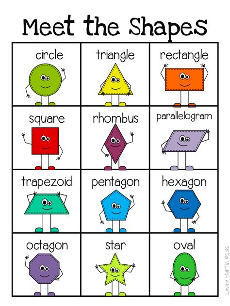 basic shapes chart