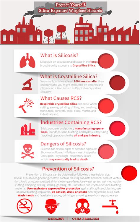 infographic protect   silica exposure