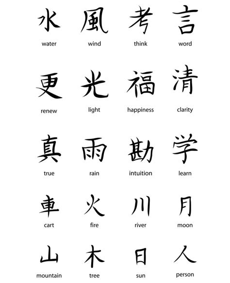 japanese kanji symbols vector