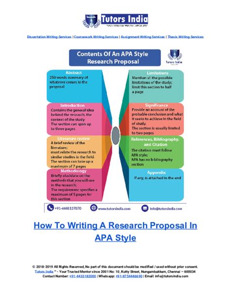 writing  research proposal   style tutors india