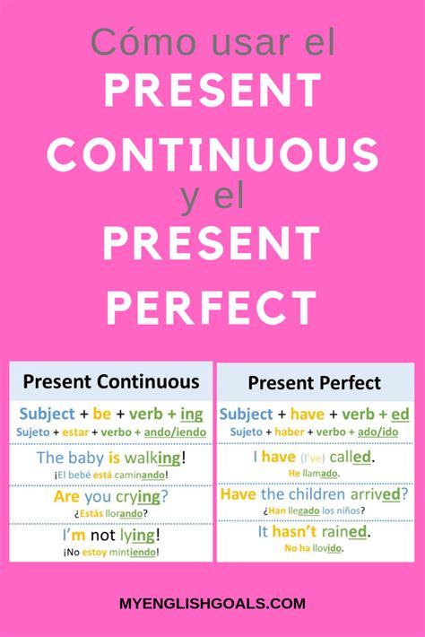cómo usar el present continuous y el present perfect my english goals