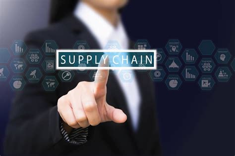 steps  planning  supply chain
