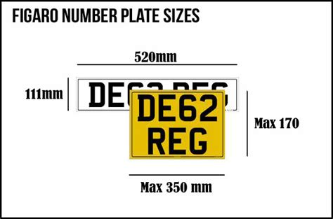 personalised number plates personalised number plates figaro owners