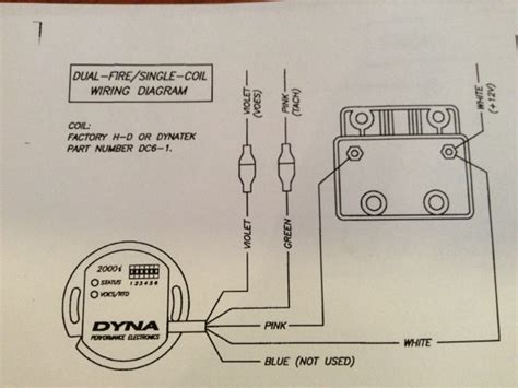 dyna  ignition wiring diagram