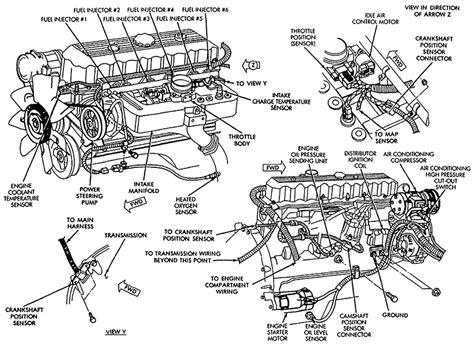 jeep wrangler engine diagram pictures wiring diagram