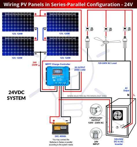 wire solar panels  series parallel configuration