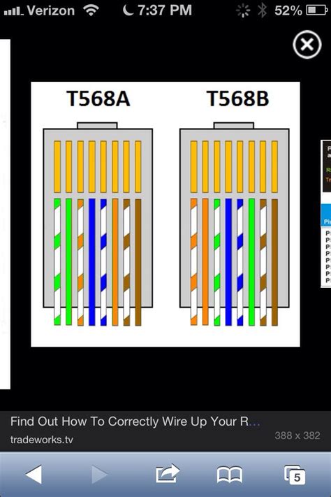 ethernet type  wiring