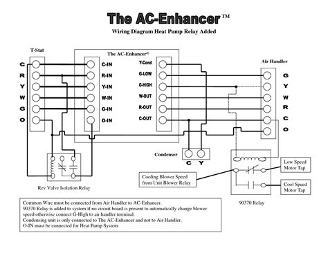 goodman furnace thermostat wiring