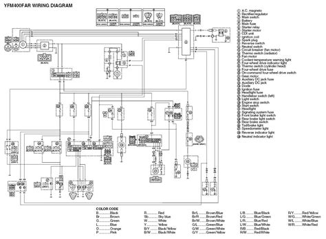 yamaha kodiak  wiring diagram uphandicrafts