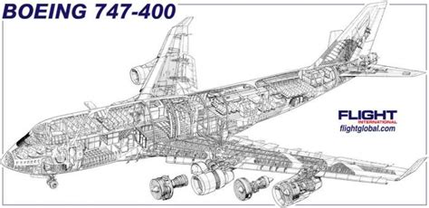 boeing   cutaway  information graphic useableart