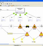 Image result for MetaEdit+ Domain-Specific Modeling environment for Product Lines.. Size: 174 x 185. Source: www.metacase.com