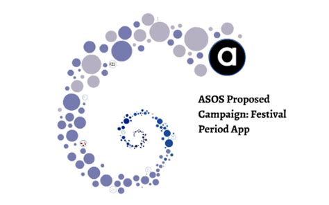 asos proposed campaign festival period app  tom english