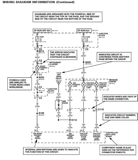 dodge neon pcm wiring diagram
