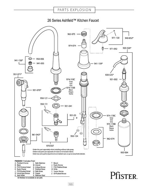 rv kitchen faucet parts diagram  comprehensive guide    components