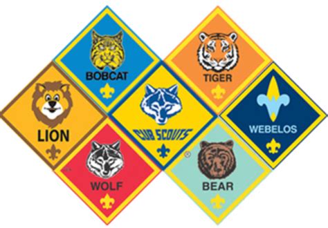 printable cub scout logo printable templates