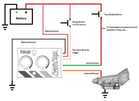 trans brake stepsmooth stage wiring performancetrucksnet forums