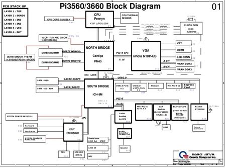 Schematics For Fujitsu Amilo Li 3710 Li 3910 And Pi 3560 Pi 3660 In