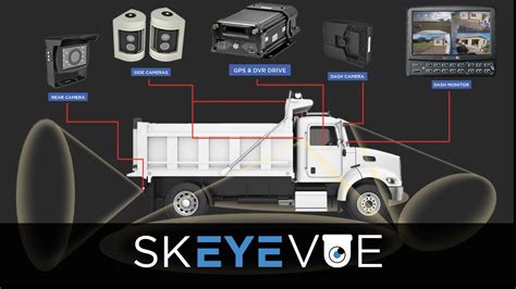 dump truck camera system   channel dvr  skeyevue