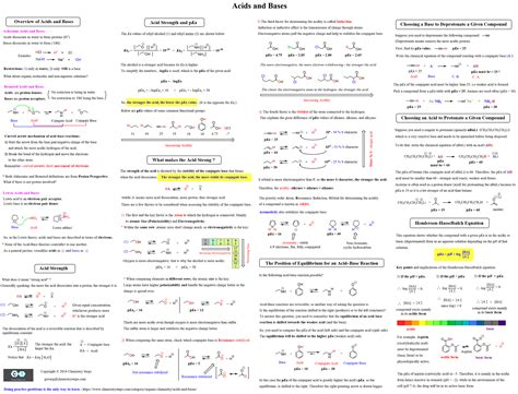 organic chemistry review worksheet worksheet