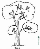 Arbor Coloring Pages Getdrawings sketch template