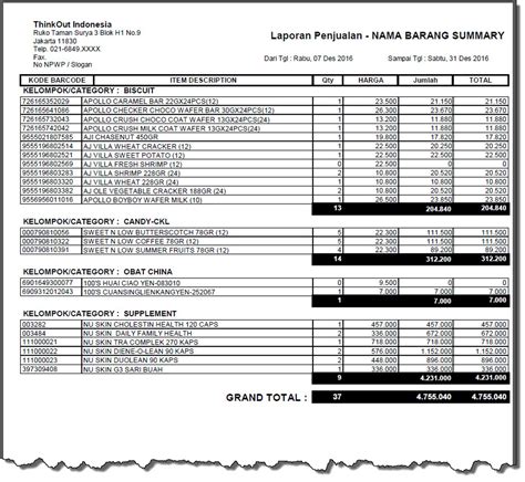 Thinkout Software Aplikasi Program Software Toko Stok