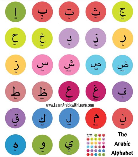 arabic alphabet learn arabic  laura blog www