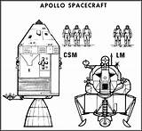 Apollo Lunar Space Module Moon Csm Clipart Nasa Service Spacecraft Apollo11 Coloring Landing Schematic Diagram Command Lander Saturn Mission Pages sketch template
