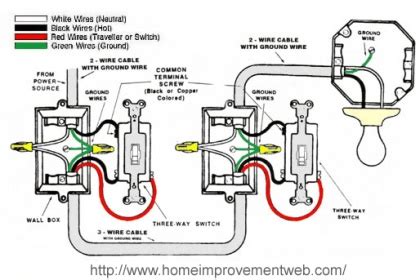 wiring diagram    switches   wiring diagram schematic