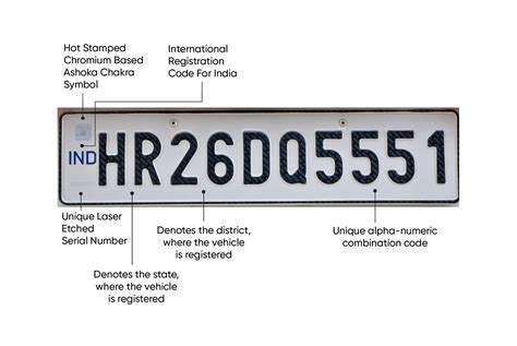 meaning  color codes  indian vehicle registration plates learn  test  drive