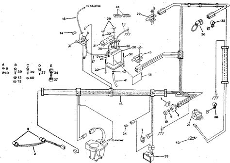 craftsman  wiring diagram