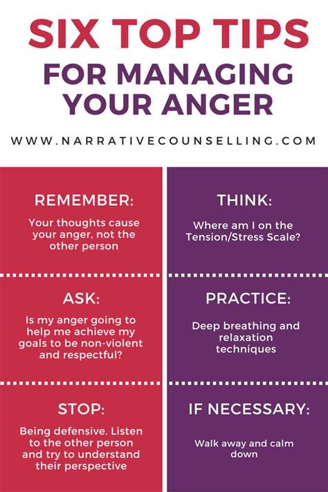 six top tips for managing your anger what did i miss anger management pinterest