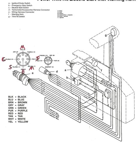 mercury outboard wiring diagram cadicians blog